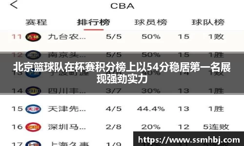金年会jinnianhui首页