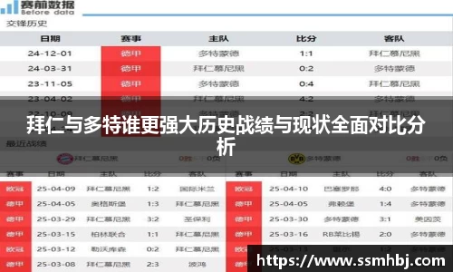 金年会