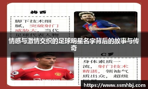 情感与激情交织的足球明星名字背后的故事与传奇