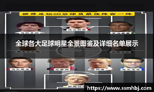 全球各大足球明星全景图鉴及详细名单展示