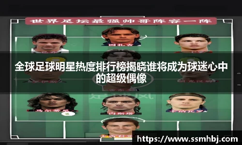 全球足球明星热度排行榜揭晓谁将成为球迷心中的超级偶像