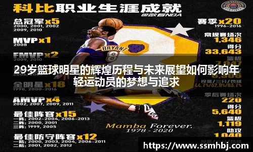 29岁篮球明星的辉煌历程与未来展望如何影响年轻运动员的梦想与追求