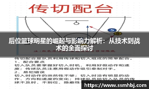 后位篮球明星的崛起与影响力解析：从技术到战术的全面探讨
